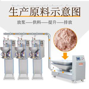自动鱼丸成型供料机多功能丸子机供浆机大型全套自动肉丸设备