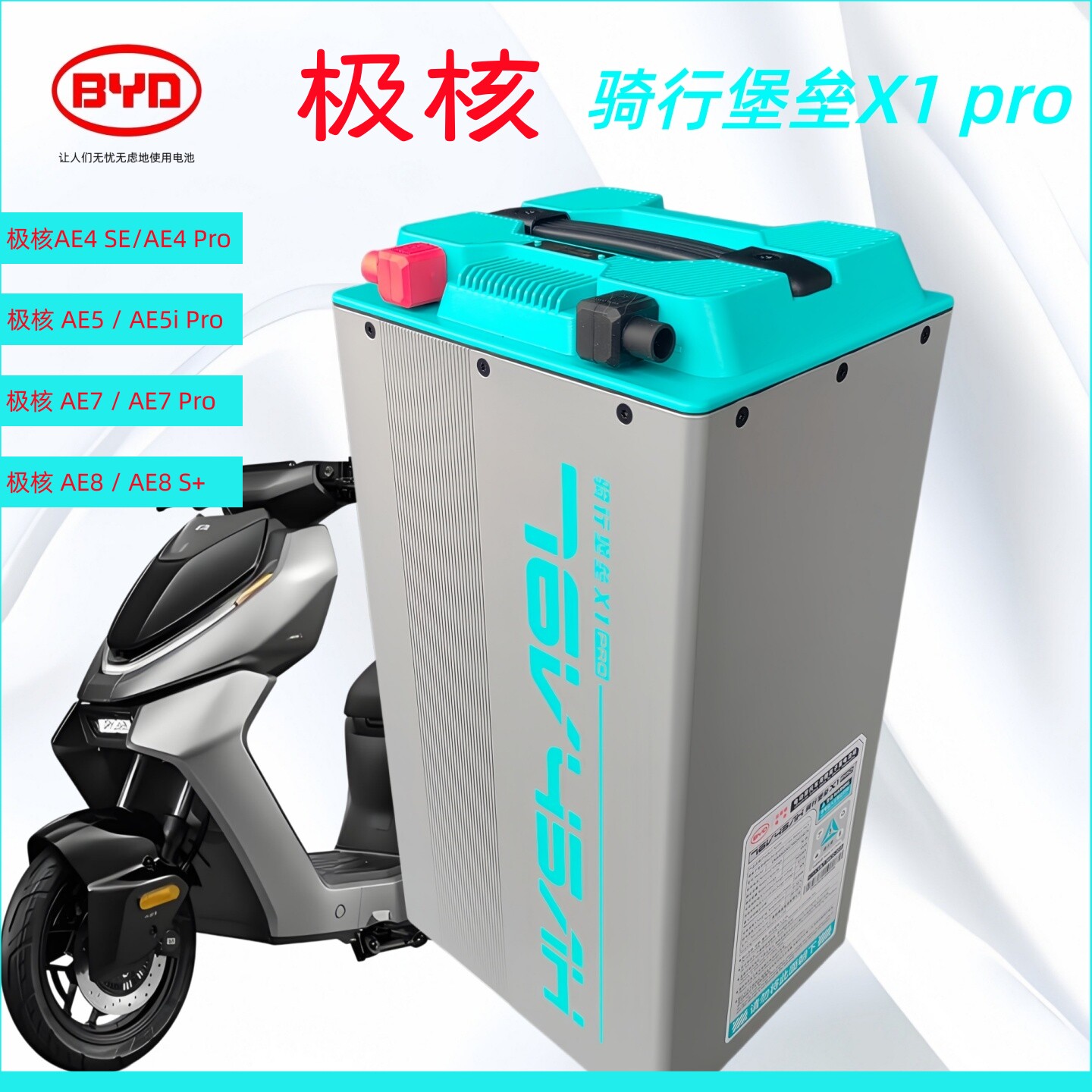 极核AE4i AE5i AE7 AE8 改装比亚迪骑行堡垒76V45Ah磷酸铁锂电池