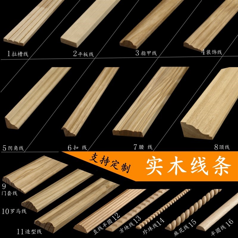 实木线条装饰木线条画框阳角门框线条门套线吊顶半圆麻花线顶线条