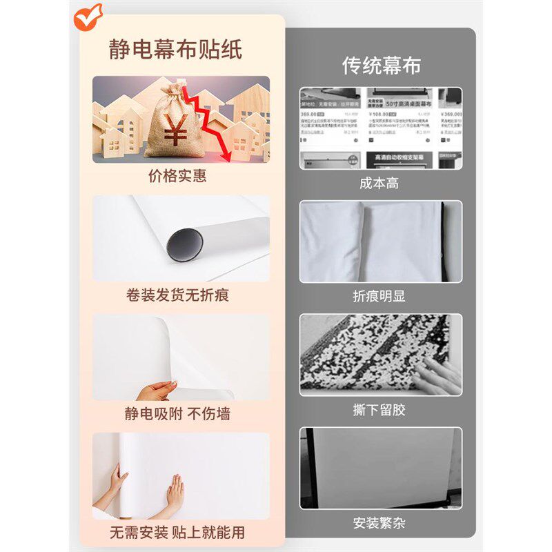 8K静电投影幕布吸附客厅墙纸贴家用卧室白板贴高清白色便携免打孔