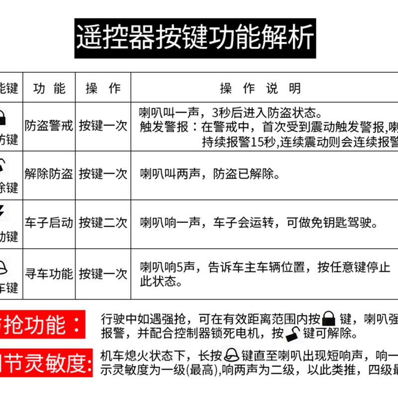保镖电动车报警器48v60v64v72v电动车防盗器警报器报警防盗器启动