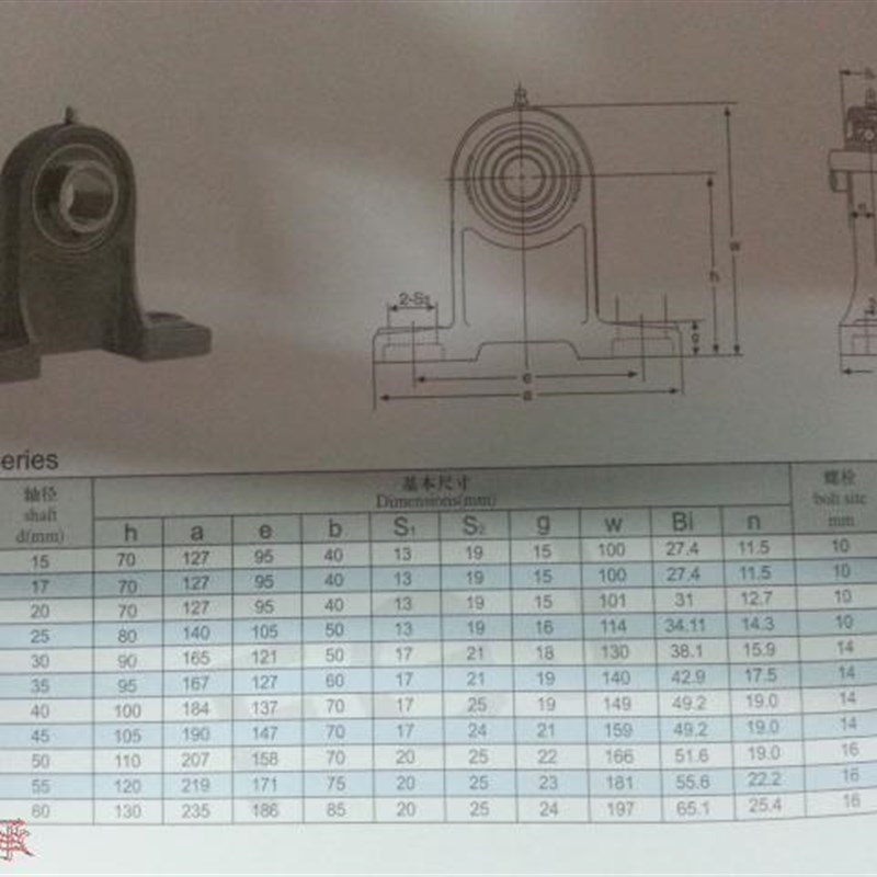 高脚外球面轴承座立式带轴 UCPH204 PH205 PH206 207 208带座轴承