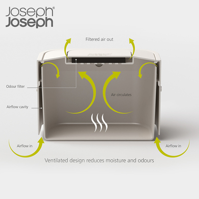 Joseph Joseph厨余垃圾桶桌面厨房餐厨湿垃圾杂物桶除异味收纳筒