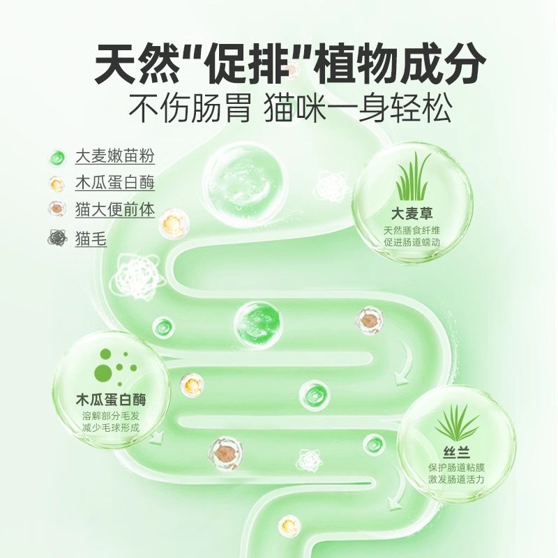 红狗猫草片200片猫草化毛球片猫咪排毛猫吐毛化毛膏去毛球