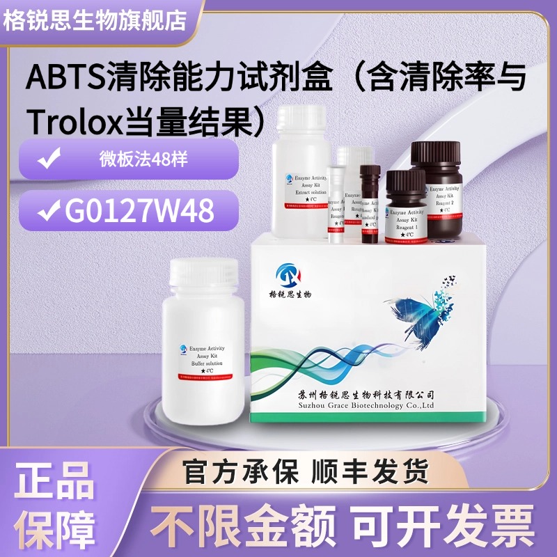 格锐思生物 ABTS清除能力试剂盒（含清除率与Trolox当量结果）
