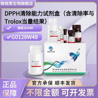 格锐思生物 DPPH清除能力试剂盒（含清除率与Trolox当量结果）