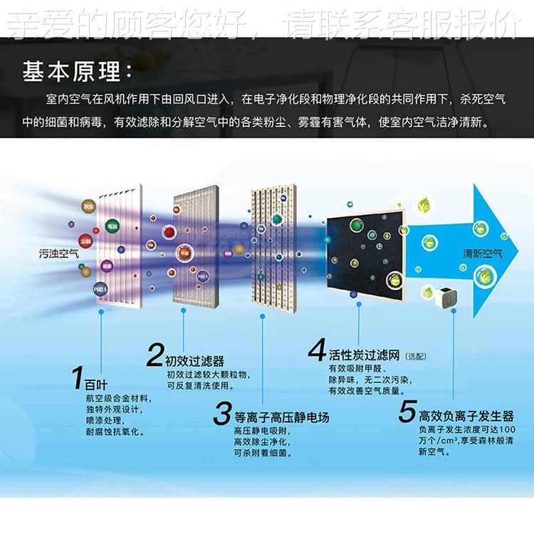 供应空调风机盘电子式空气PRJ化器院医光催化循环风管空气消毒净