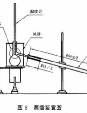 GB/T 18255-2000焦化粘油类产品馏程的测定蒸馏装置测定装置250ml