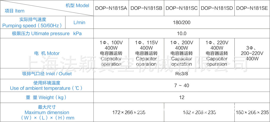 爱发科DOP-N181SA DOP-N182SB DOP-N183SC DOP-N184SD DOP-N185SE