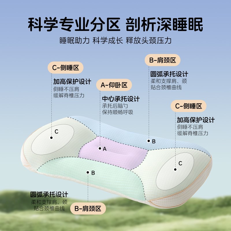儿童枕头1-3-6-10岁以上婴儿宝宝枕幼儿园小学生护颈脊夏四季