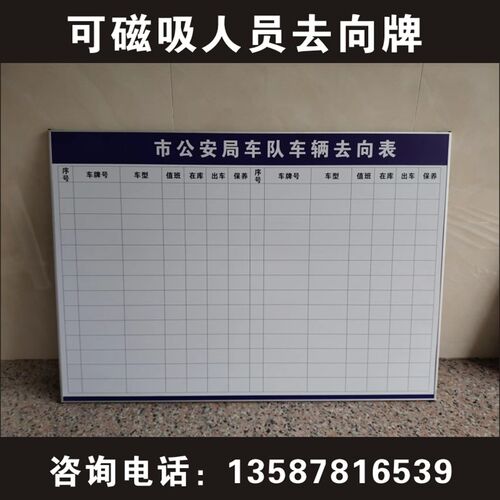 去向牌可吸磁性宿舍标示牌告知牌公告栏办公室门牌人员岗位牌定制