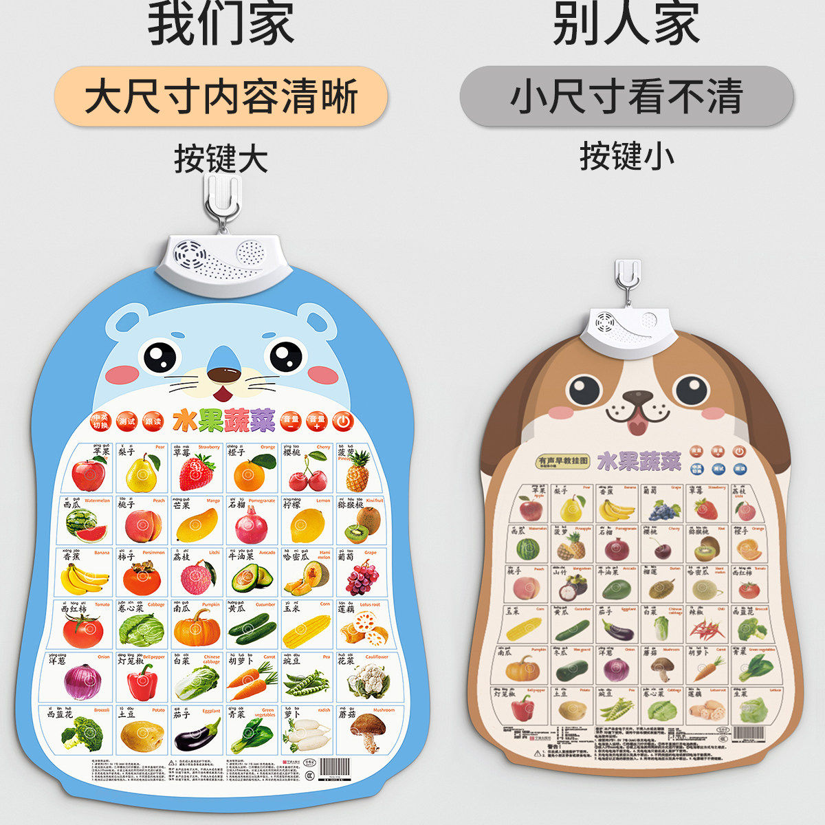 宝宝有声早教挂图婴幼儿童认知学说话发声益智玩具识字点读书墙贴,玩具/童车/益智/积木/模型,玩具挂图/认知卡,淘宝优惠券,粉丝福利购,淘宝优惠卷