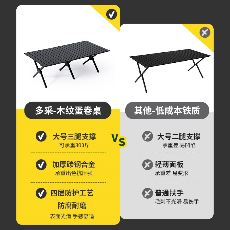 户外折叠桌子露营桌椅便携式蛋卷桌野餐桌椅烧烤摆摊野炊装备全套
