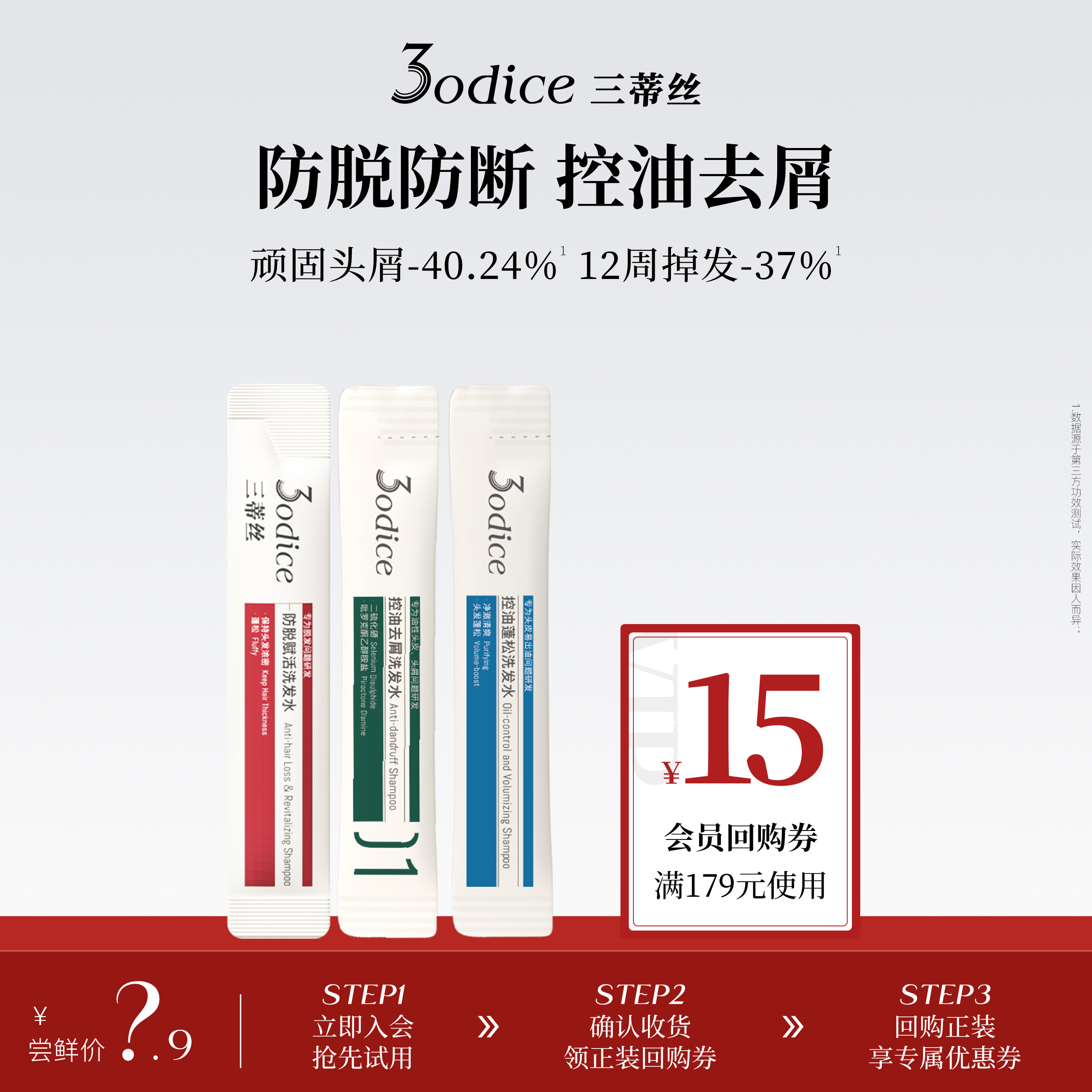 【尝鲜礼】3odice三蒂丝防脱洗发水防脱固发去屑洗发水控油蓬松
