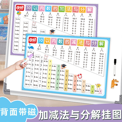 磁吸10以内加减法分解与组成教具