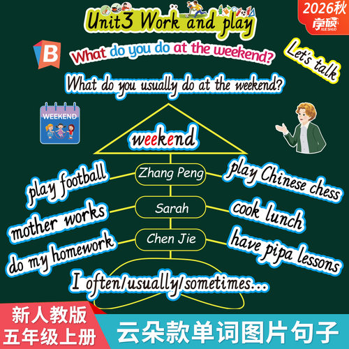 新人教版五年级英语单词句子教具