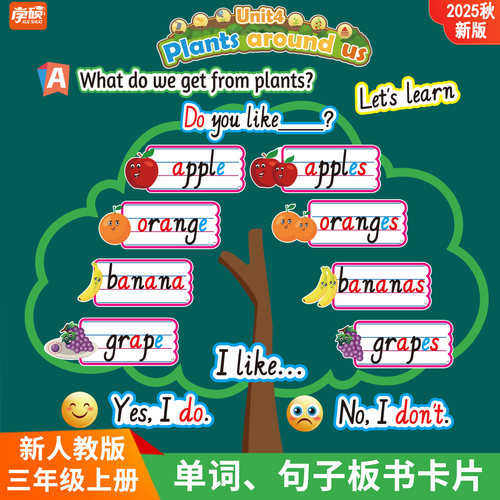 人教版3三年级小学英语板书贴