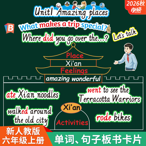 人教版小学英语六年级单词句子卡