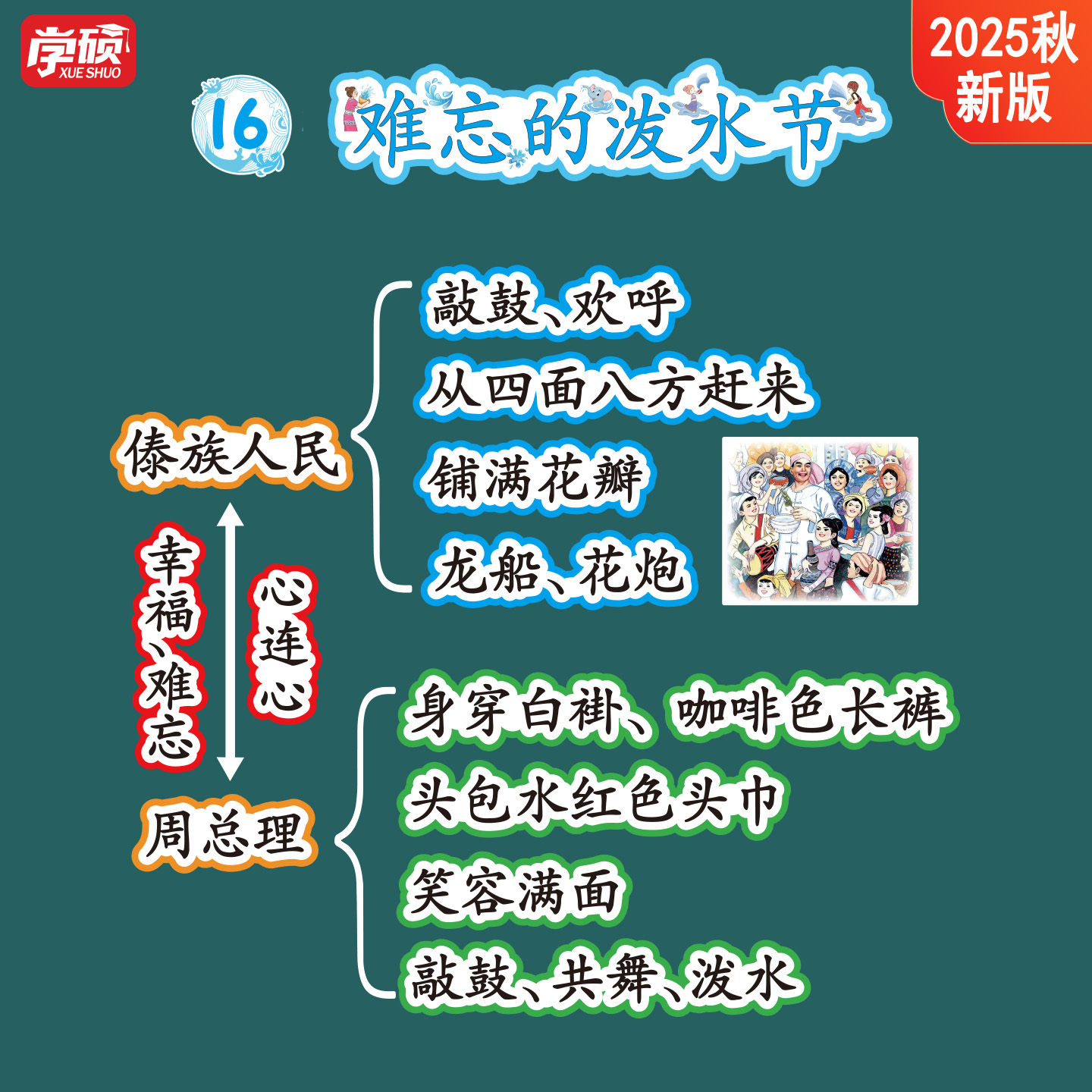 2025语文难忘的泼水节黑板贴教具
