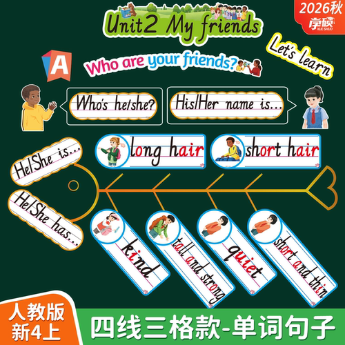 新人教版四年级上册单词卡片句子