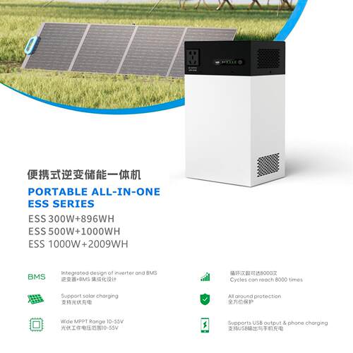 便携逆变储能一体304机100w500w家0庭急充快户外移动电源2000应wh