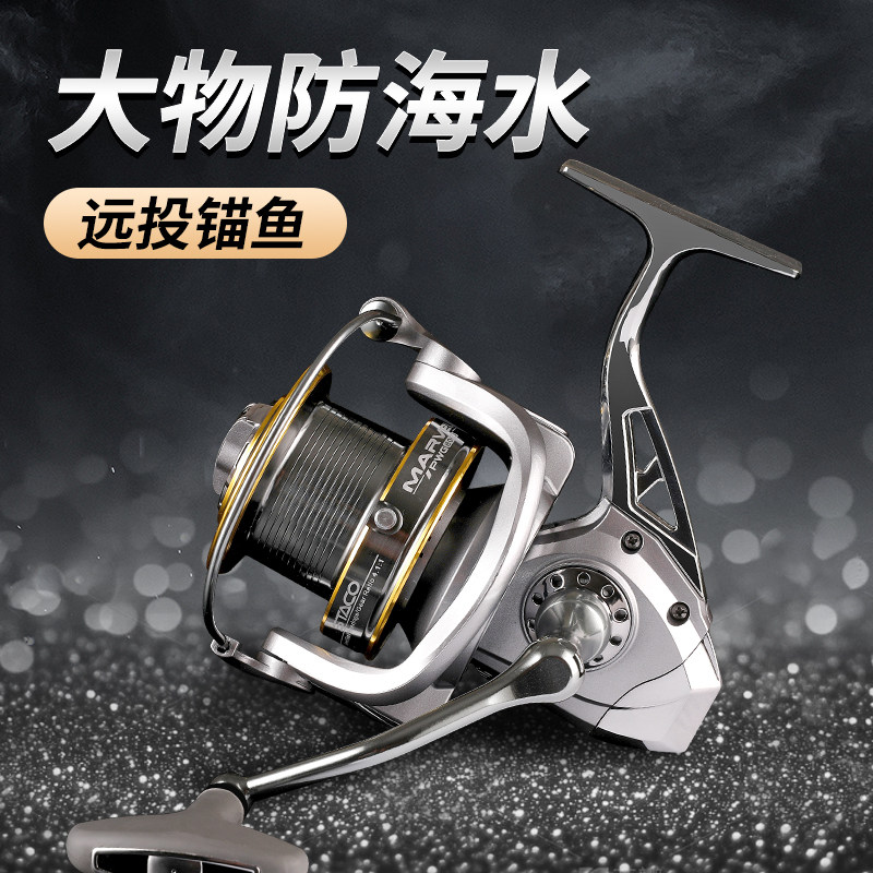 大物卷线器全金属无间隙海钓竿锚杆远投专用防海水鱼线轮官方正品