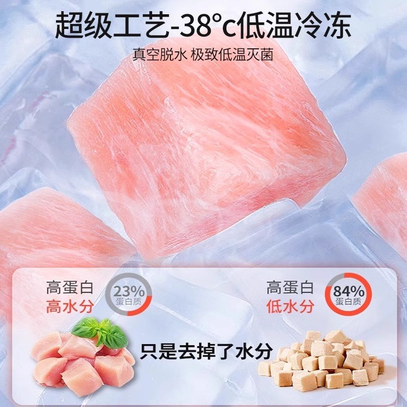 宠物猫咪a狗狗零食拌粮冻干鸡胸肉粒增肥发腮营养品主食桶试吃