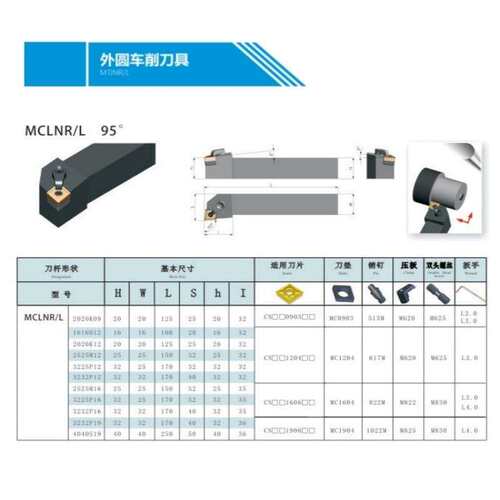 数控刀杆MCLNR2525M16 MCLNR3232P16 MCLNR4040S19 MCLNR3232P19