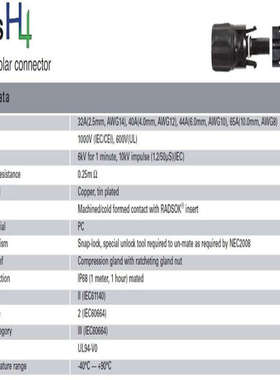Amphenol PV线端连接器 PV-100508-000