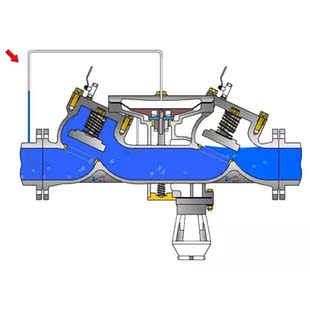200 150 球墨铸铁铸钢法兰倒流防止器HS41X 16防污隔断阀DN100