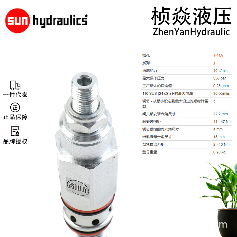 PRFB系列 SunHydraulics太阳液压阀 LAN LBN LDN LSN 溢流阀