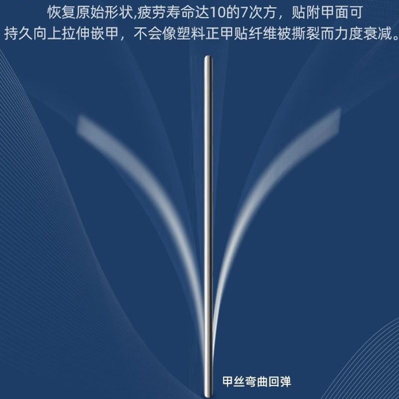 甲沟嵌甲矫正器正甲丝脚趾甲往肉里长扎肉纠正贴片工具炎卡槽扣