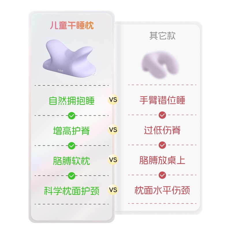 午睡枕趴睡枕小学生可拆洗教室课桌趴着睡觉神器抱枕儿童午休枕头