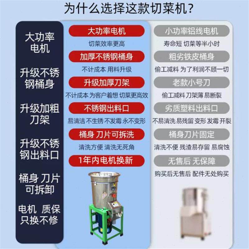 碎菜机商用小型电动切菜机切辣椒机多功能刹剁菜绞菜馅打菜机养殖