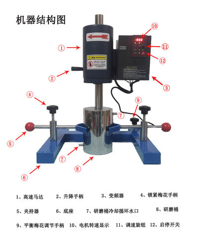 JSF-550砂磨分散搅拌多用机.定时JSF-550A电动分散搅拌砂磨三用机