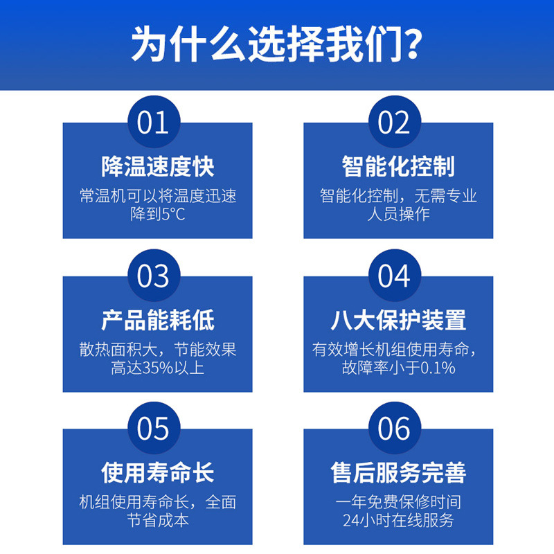 风冷式冷水机2P制冷机组冰水机箱螺杆式冷却机风冷式冷风机