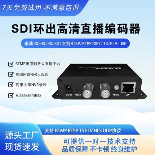 SDI视频编码转换器H265H264转