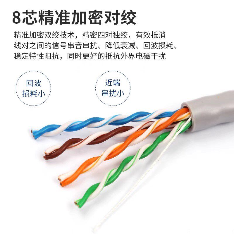 超五类六类千兆网线家用高速poe监控无氧铜网络线2S00米300米整箱