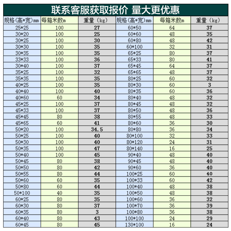 pvc线槽明装塑料方形全封闭卡走线槽灰K色阻燃电线盒密封电缆桥架
