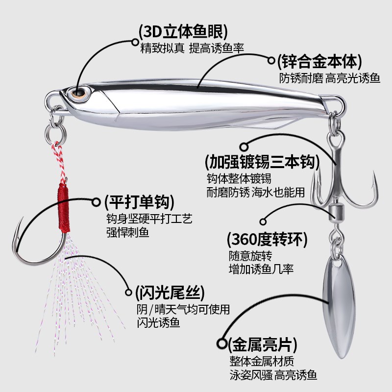 镜面电镀铁板路亚饵长款多旋转亮片快抽鲅K鱼仿生饵钓翘嘴鲈鱼假