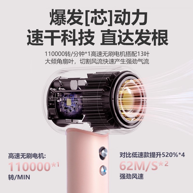 吹风机家用静音高速大功率负离子不伤发学M生宿舍发廊华强北吹风