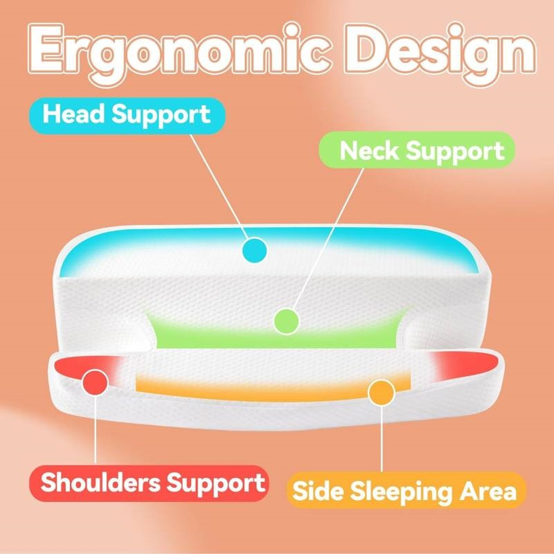 可拆洗符合人体工程学高密度记忆海绵枕多功能单手垫腰床楔形枕头