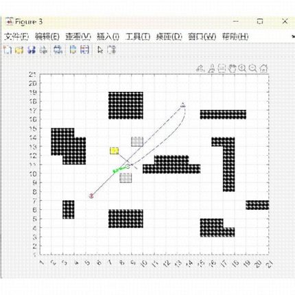 matlab路径规划蚁群遗传蜂群蜂群狼群灰狼算法代做python强化学习