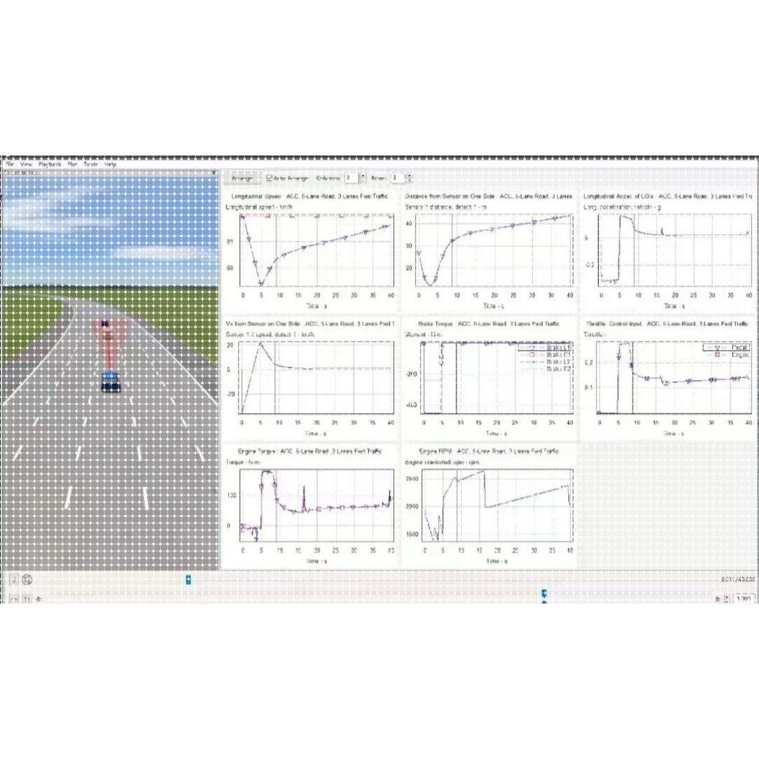 模型预测控制和优控制Carsim/simulink联合仿真汽车主动避撞acc