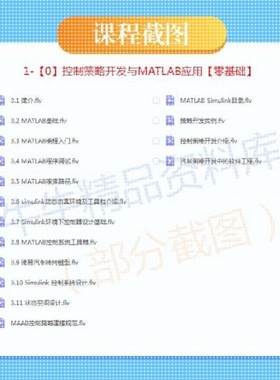 Simulink入门建模仿真MATLAB模糊控自动代码PID控制模型视频教程