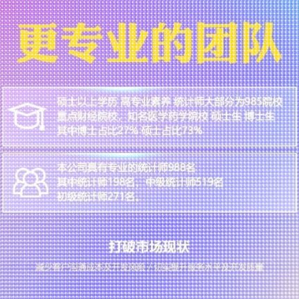 python代编机器深度学习算法创新opencv神经网络知识图谱图像分割