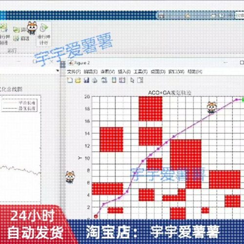 基于遗传算法+蚁群混合改进算法的机器人路径规划