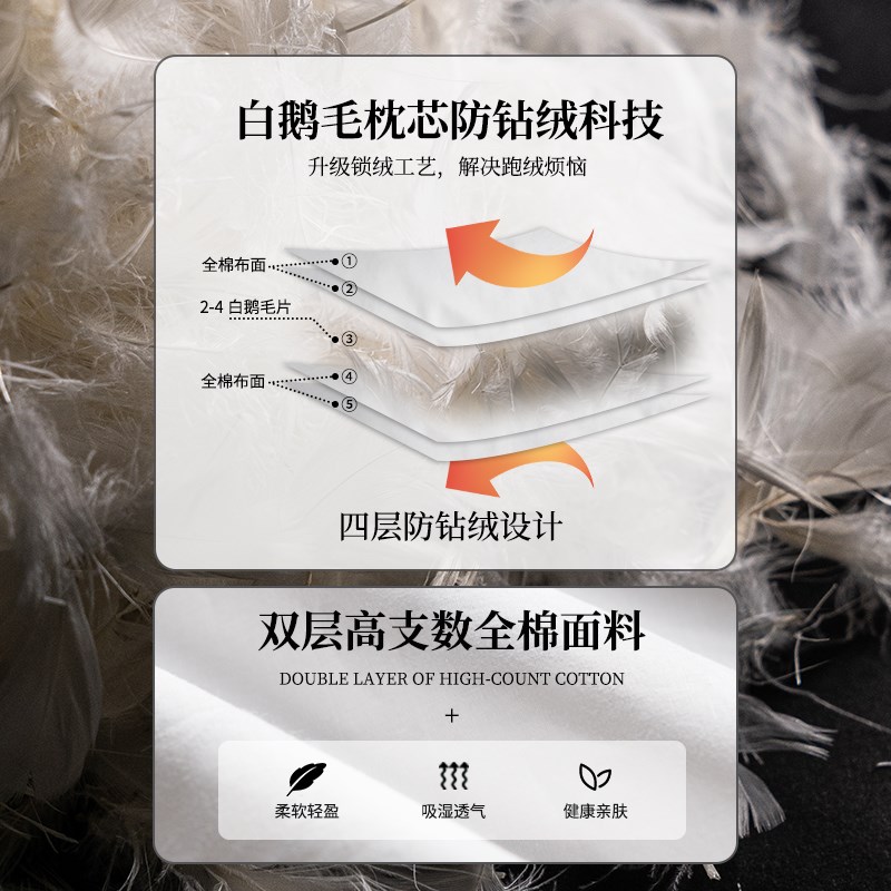 全棉白鹅毛抱枕芯酒店沙发羽绒内胆羽丝棉靠垫靠枕芯咕臣芯45 50