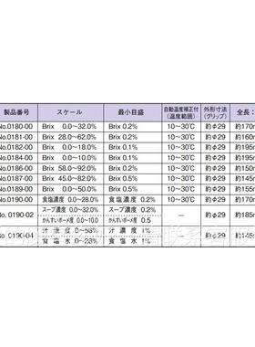 8日本饮用水用0浸入式压式水力位计SSL-180B/L-10B/SL-60B