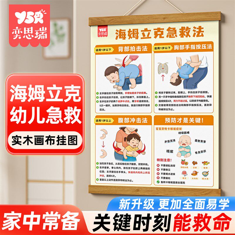 海姆立克急救法挂图安全q知识挂图预防儿童呛奶急救抢救家用挂画